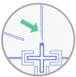 Flux Line